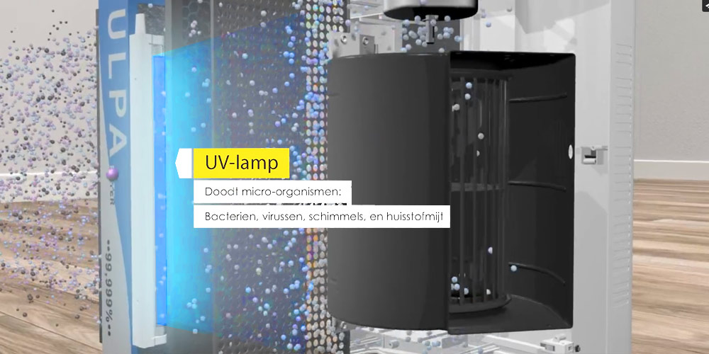 uvc-lamp-luchtreiniger-pr450c