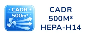 cadr-hepa-h14