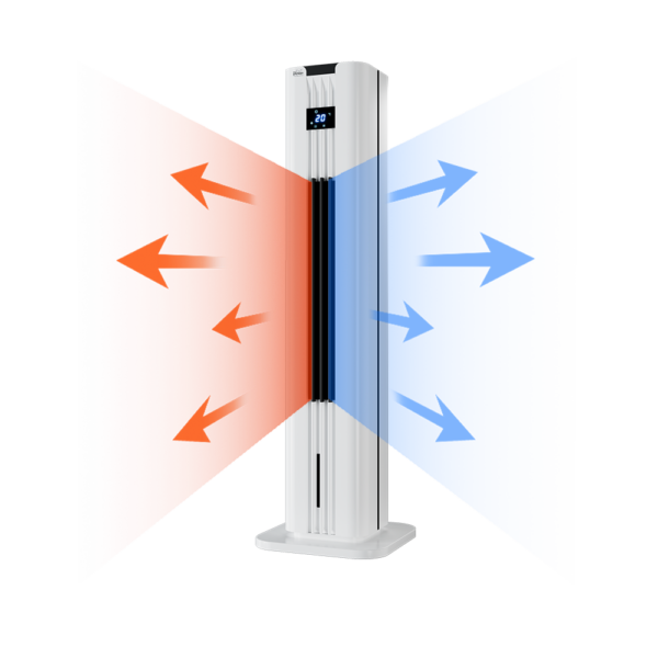 Ventilator Warm of koud